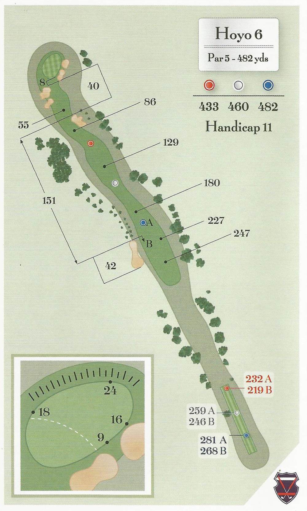 Diagram of hole 6