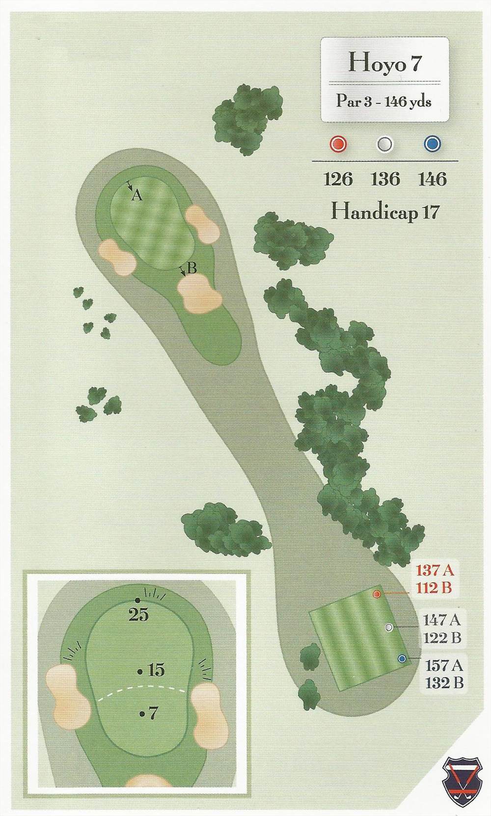 Diagram of hole 7